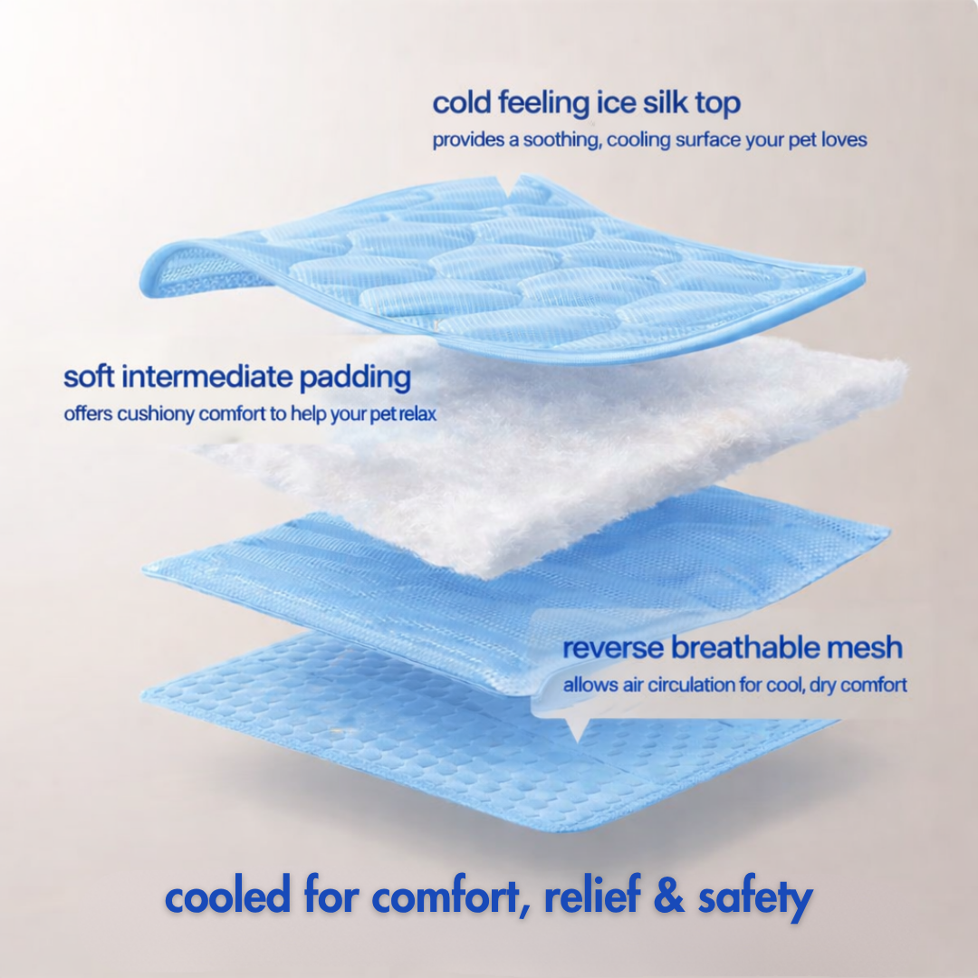 Umphora CoolBreath™ Mat
