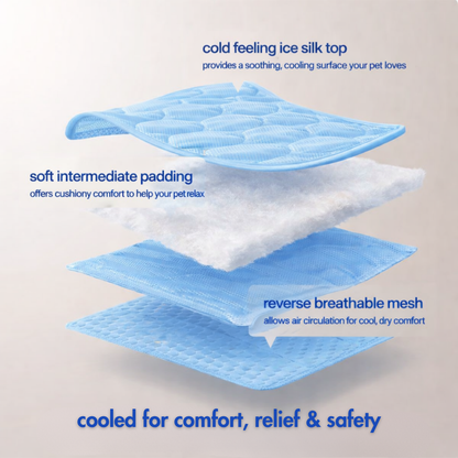 Umphora CoolBreath™ Mat
