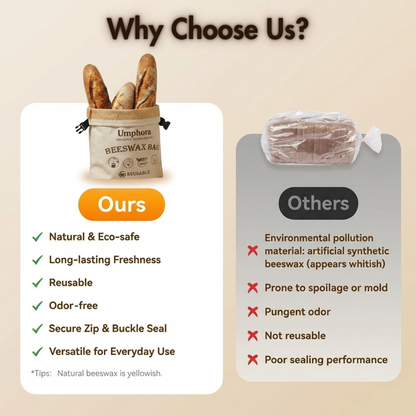 Umphora 100% Cotton - Beeswax Bread Bags