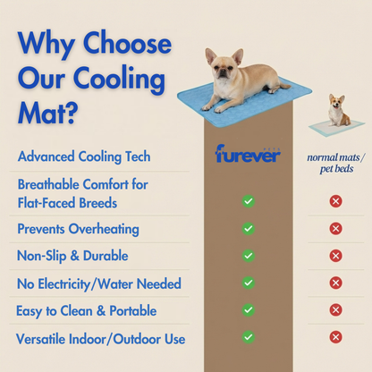Umphora CoolBreath™ Mat
